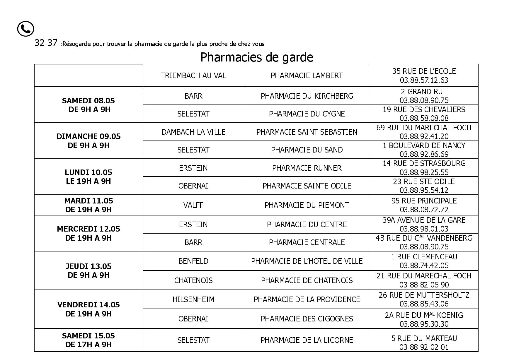 Pharmacies de garde mai 2021 | Portail